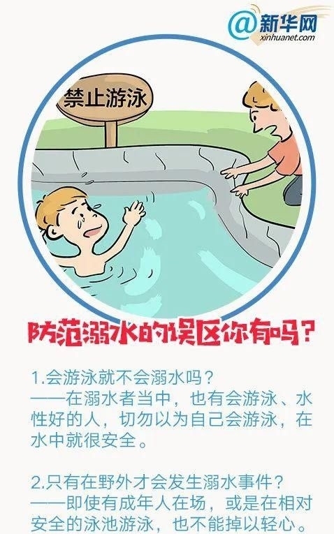  溺水|家长必看！别让溺水成为孩子们的“夺命杀手”！