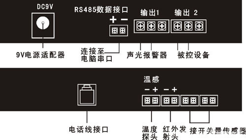 报警|SPD-100DH_PRO 经济型机房环境集中监控 电话报警系统