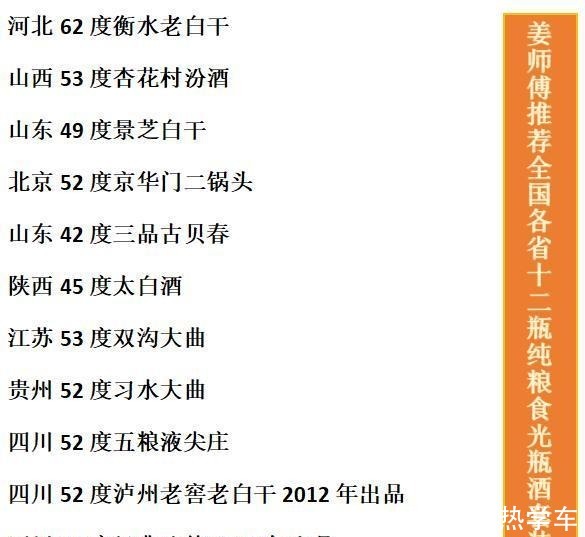 不贵|哪些白酒好喝还不贵这十二瓶酒平均一瓶不到50块钱!